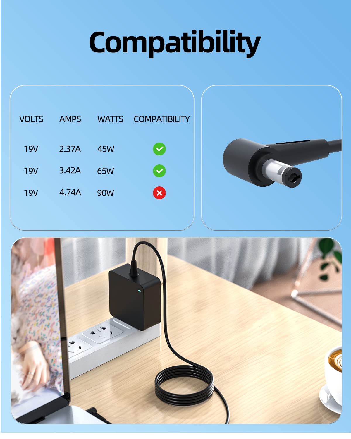 Superer AC Charger Fit for Transformer Book Flip Asus TP500 TP500L TP500LA TP500LB TP500LD TP500LN Laptop Portable 7.5Ft Long Power Supply Adapter