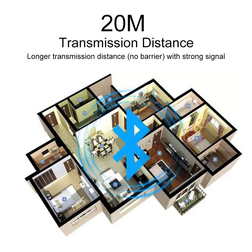Bluetooth Adapter,CSR4.0 Mini USB Bluetooth Adapter Wiress Dongles Receiver for Mouse Keyboard Headset,etc.