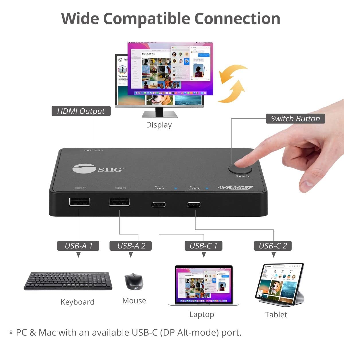SIIG 2 Port USB-C KVM Switch - 2 Computers to 1 Monitor - 2X USB-A + 2X USB-C - Single 4K 60Hz HDMI, USB-C Bus Powered, Button Control, Thunderbolt 3