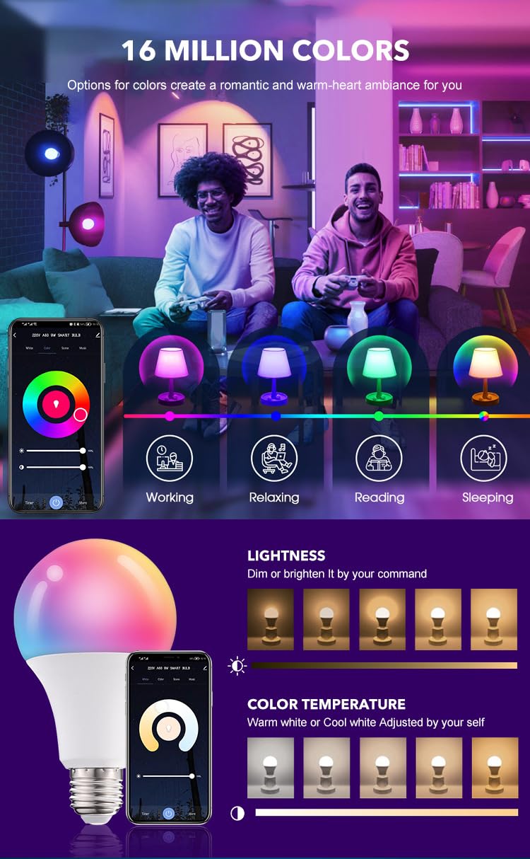 seapad Smart LED Light Bulb, RGB+CCT, WiFi & Bluetooth Control, 16M Colors, Compatible with Alexa & Google Home, Color Changing, Music Sync, 15W, 850