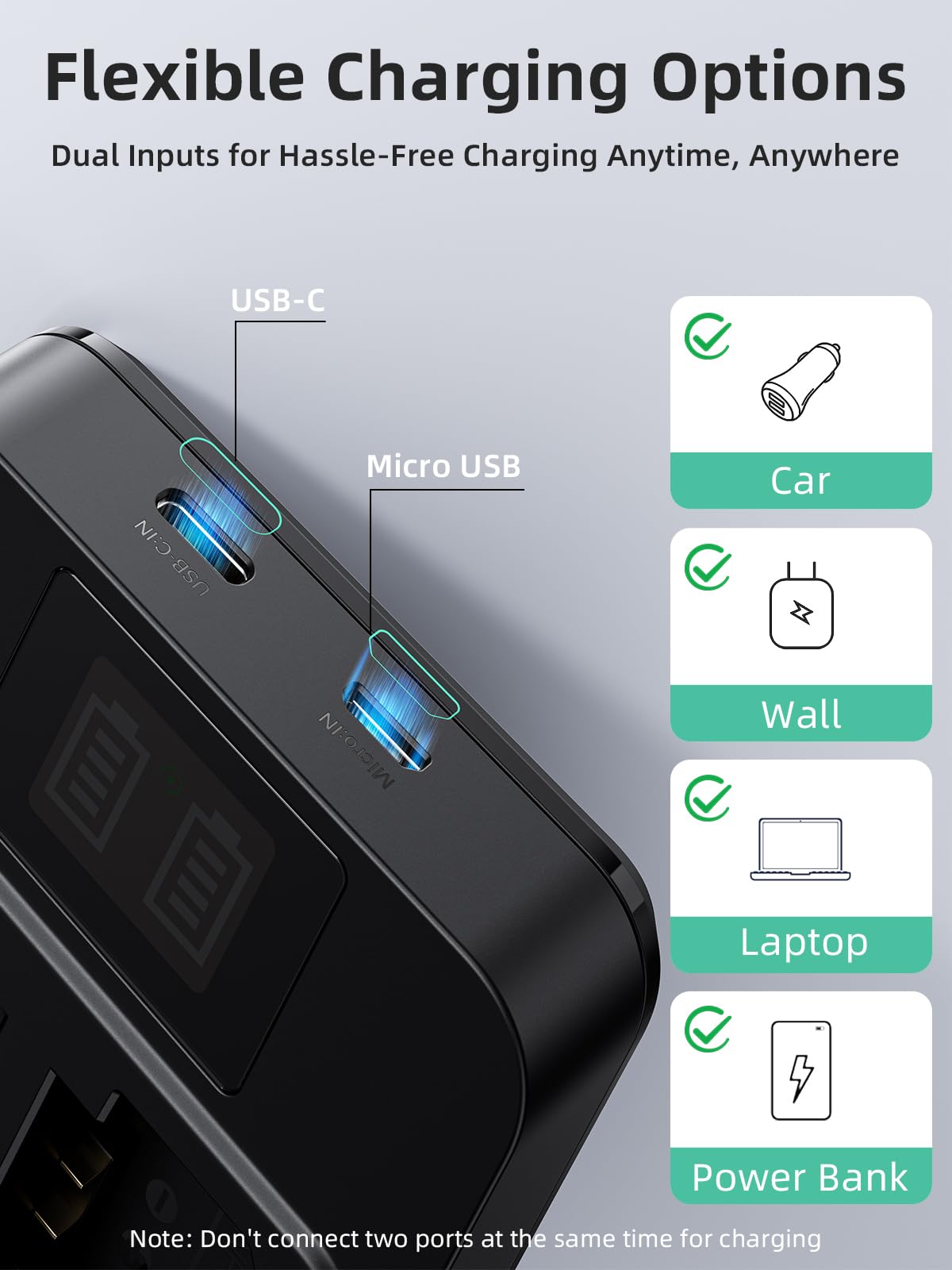 llano 20W NP-FZ100 Fast Battery Charger - Dual Slot for Sony A7III A7IV A6700 FX3 FX30 A7C A7CII A7RV A7RIII A6600 ZV-E1 ZV-E10II A9 A1 FX2 Cameras