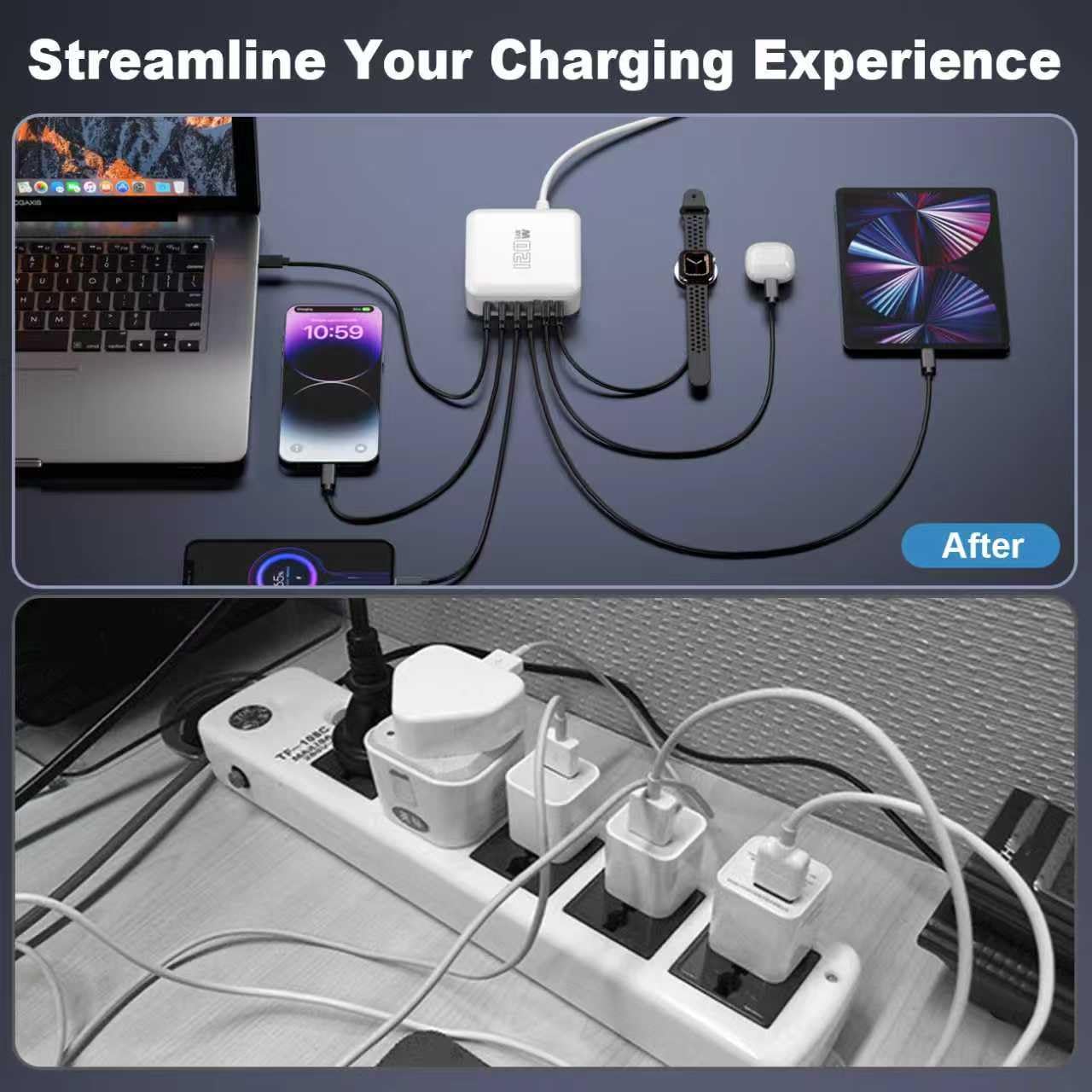 USB C Fast Charger Block, 120W 6-Port Charging Station GaN Hub Adapter, USB C Wall Multi Charger Power Strip Plug with On/Off Switch for iPad iPhone