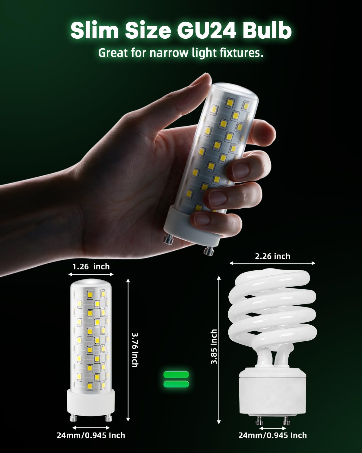 Makergroup GU24 LED Light Bulb Daylight Bright White 5000K-6000K High Brightness for Bathroom Ceiling Fan 13W 18W 23W T2 Spiral CFL Light Replacement