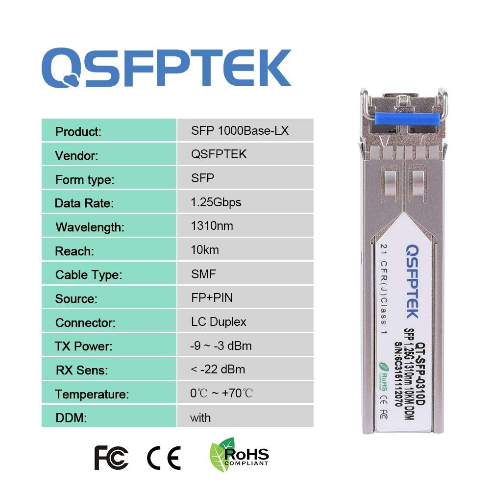 1Pack 1000BASE-LX/LH Gigabit SFP Module, 1310nm, 10km, DDM, Single-Mode LC Mini-GBIC Transceiver for Cisco GLC-LH-SMD/GLC-LX-SM-RGD, Ubiquiti