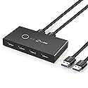 USB 3.0 Switch Selector, ULBRE Soho KVM Switches 4 Ports Sharing 2 Computers USB Switcher Km Switch Adapter Hub for Wired Mouse Keyboard PC Printer