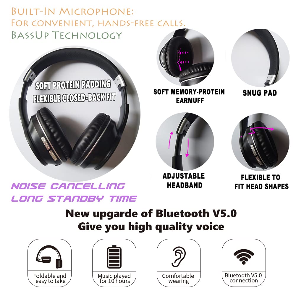 OYEALEX Active Noise Cancelling Headphones, Wireless Over Ear Bluetooth Headphones with Microphone Foldable Headphone with HiFi Audio Deep Bass…