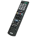 New Replace Remote Control RM-AAU104 Compatible with Sony STR-DH520 STRDH520 AV Receiver