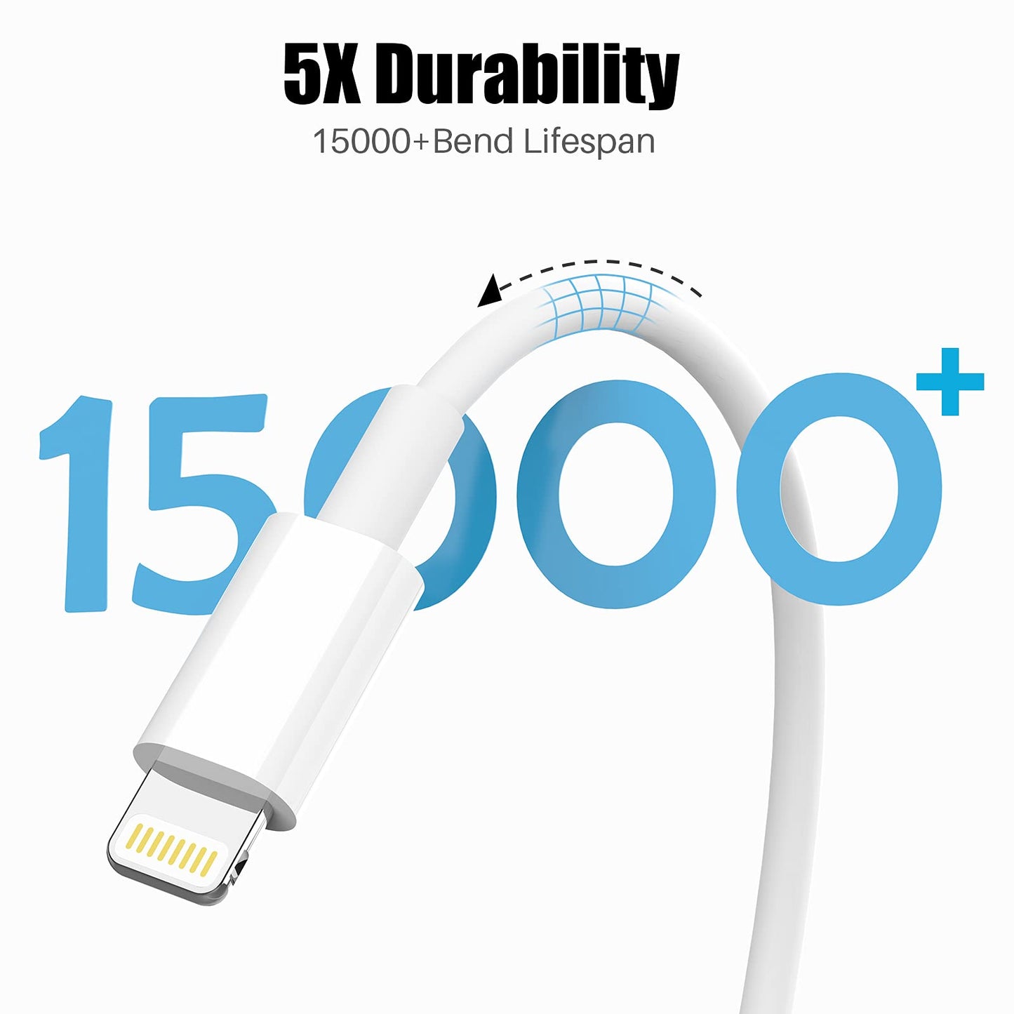 PGQBS for iPhone Charger Cable 3ft 4Pack for Lightning to USB Charging Cord 3Foot,for Apple for iPhone 14 Pro Max/14/13/12/11/XR/Xs/X/8/7/6…