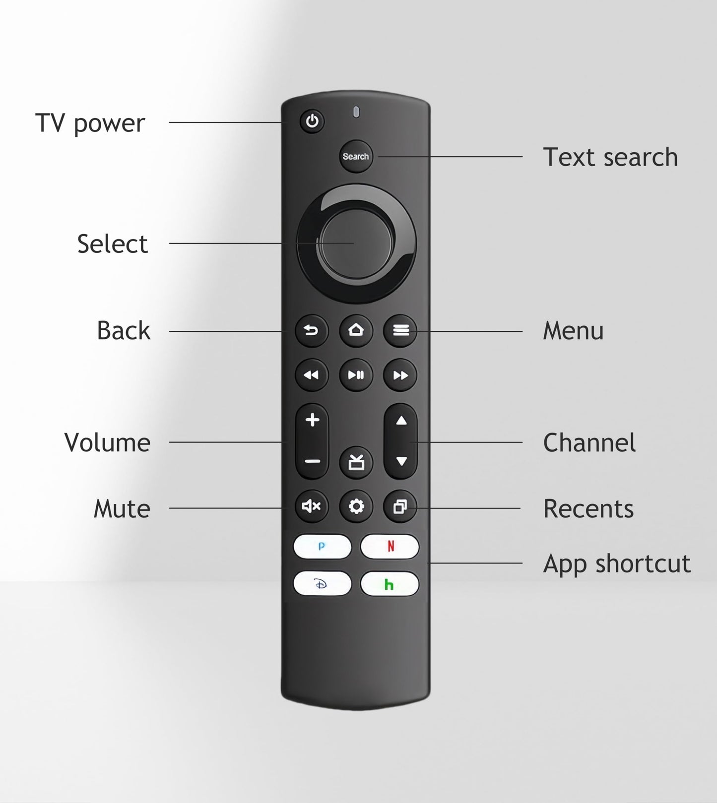 Replacement Remote for Insignia, Toshiba, Pioneer Smart TV, Compatible with Smart TV with 4 Shortcut Keys
