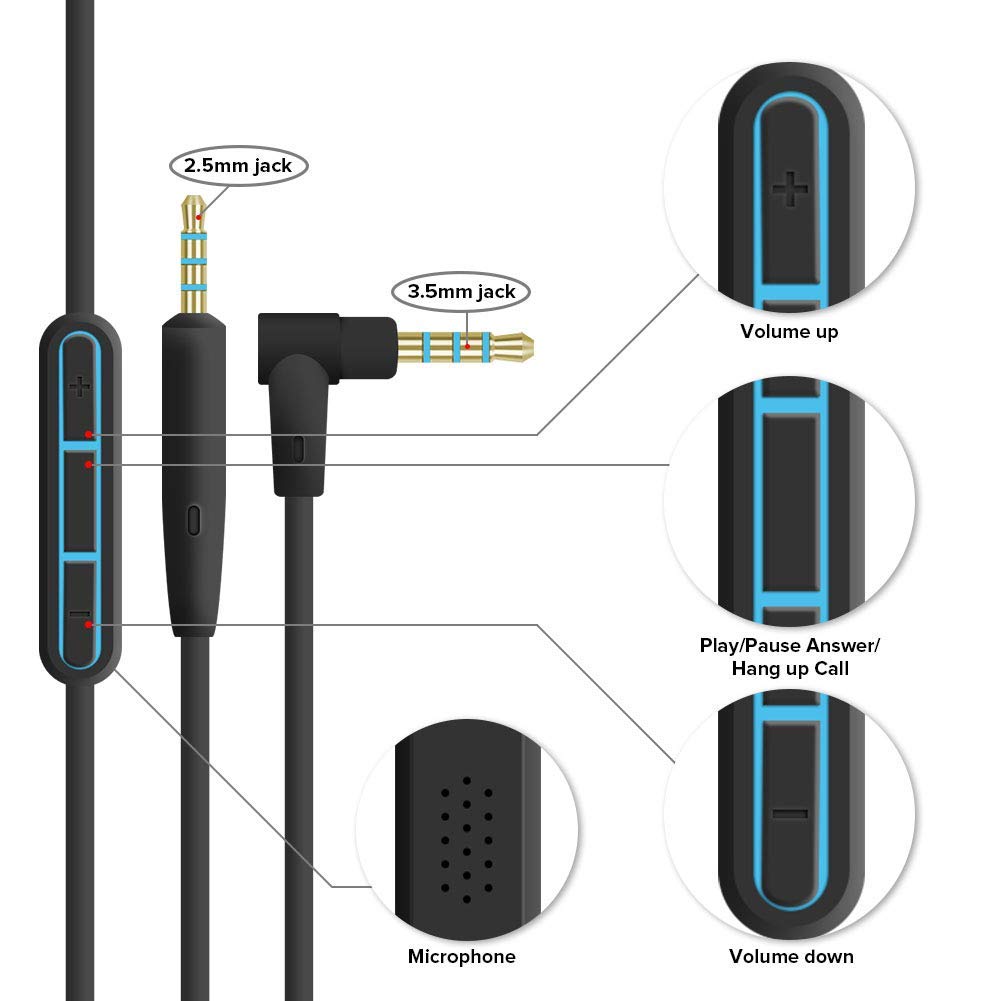 Alitutumao QC35 Headphones Audio Cable Cord with Inline Mic Remote Volume Control Compatible with Bose QuietComfort 25, QC35 II, QC35, On-Ear 2, OE2…