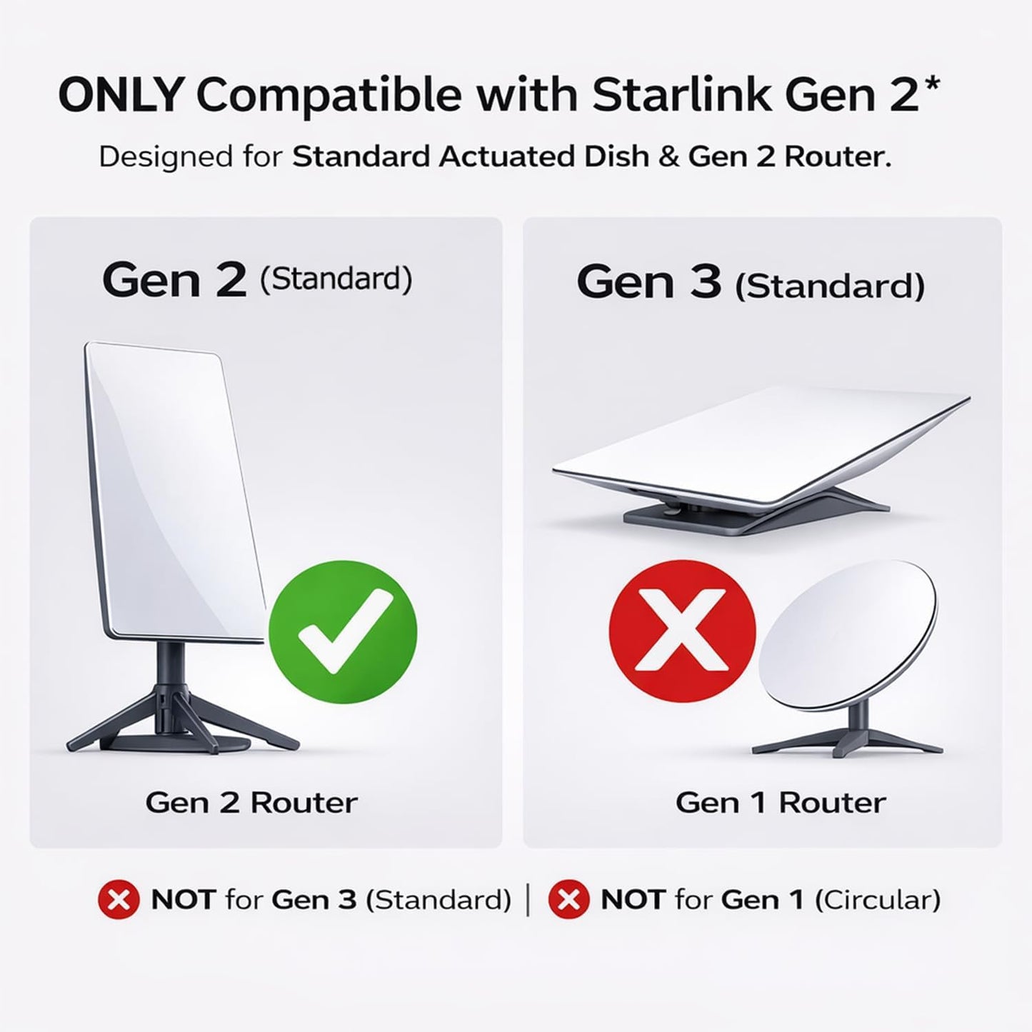 HVMKSR Starlink Ethernet Adapter for Gen 2 / V2 Rectangular Satellite, Gigabit RJ45 Wired Network Interface, High-Speed & Stable External Connection