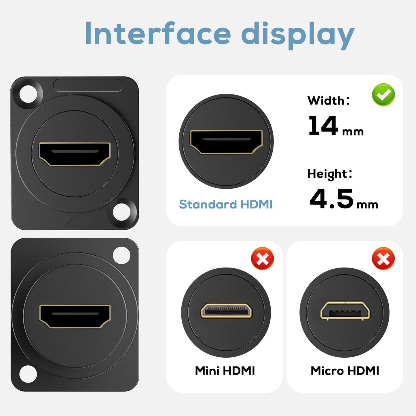YQMRCZRF 14PCS HDMI Panel Mount Coupler and Panel-Mount Blank Plate Set? HDMI D-Type Pass Through Connector, Female to Female 4K Adapter, Bulkhead