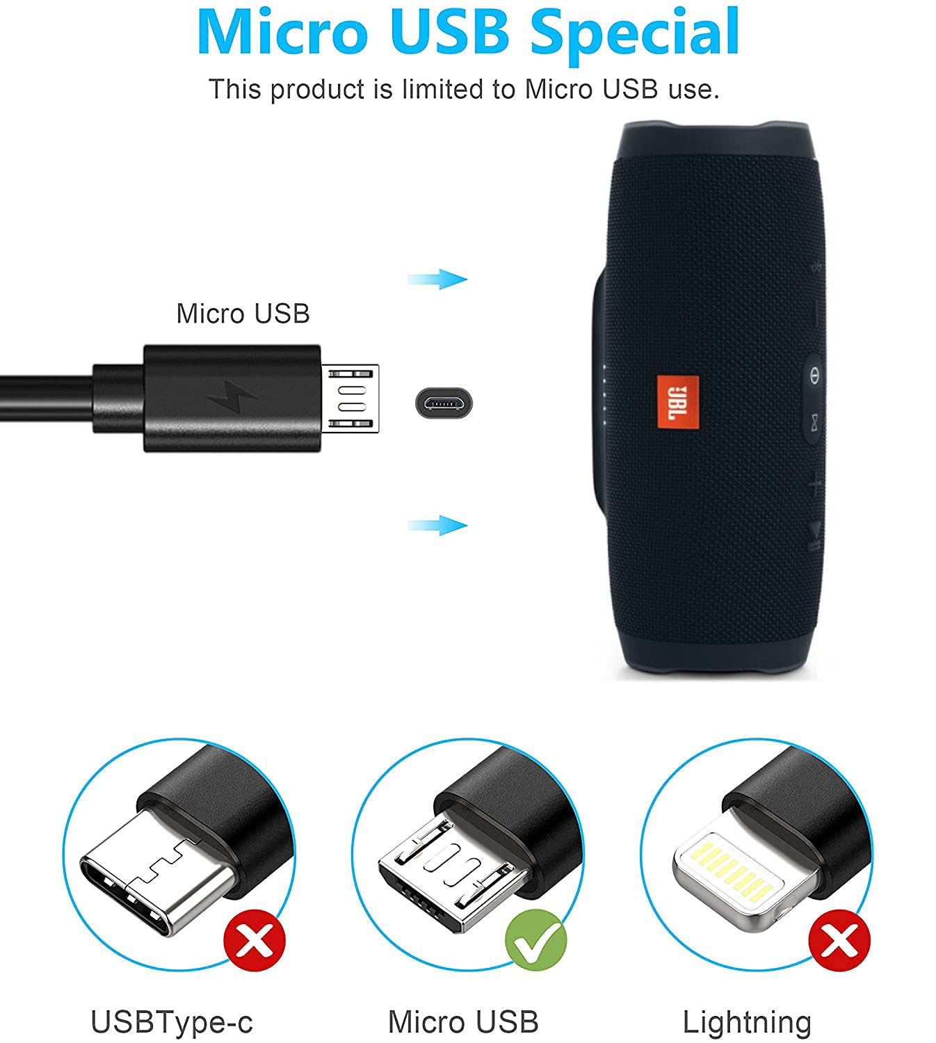 Rahhaze Replacement Micro USB Charger Cord for JBL Clip 3, 2, JBL Flip 4, 3, 2, JBL Charge 3, 2, 2 Plus Waterproof Portable Bluetooth Speaker Charging