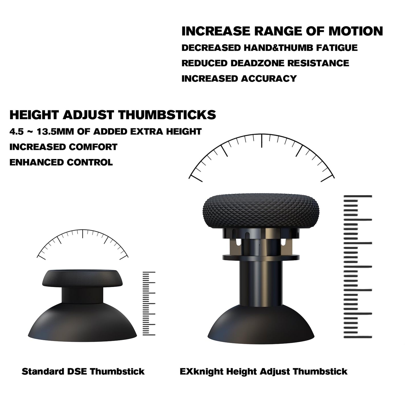 EXknight Controller Freaks for DualSense Edge, Height Adjustable Sticks for PS5 Pro Controller, 1 Low Rise(2 Heights), 1 Mid Rise(4 Heights), 1 High