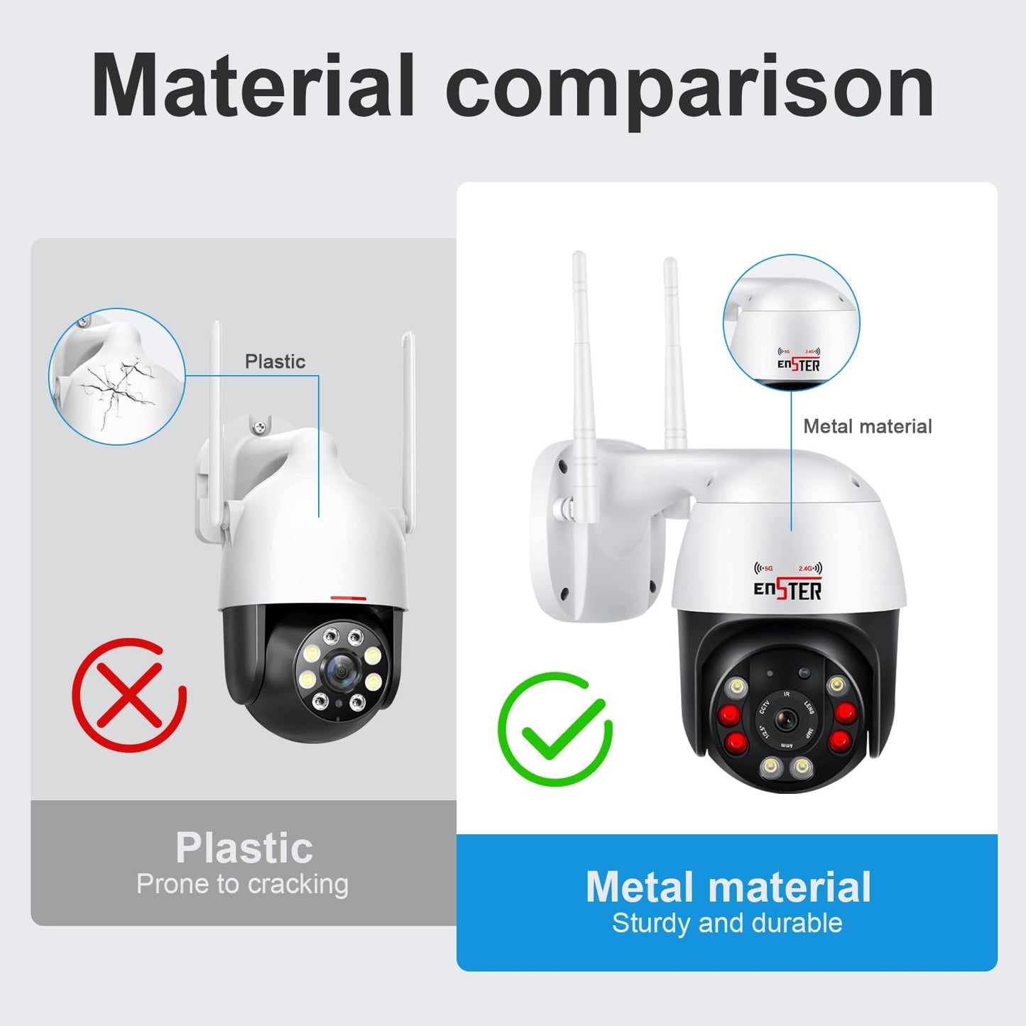 ENSTER 5G Security Camera Outdoor, 5MP PTZ WiFi Camera for Home Security Full Metal, Human Detection, Onvif RTSP Camera Auto Tracking, Color Night