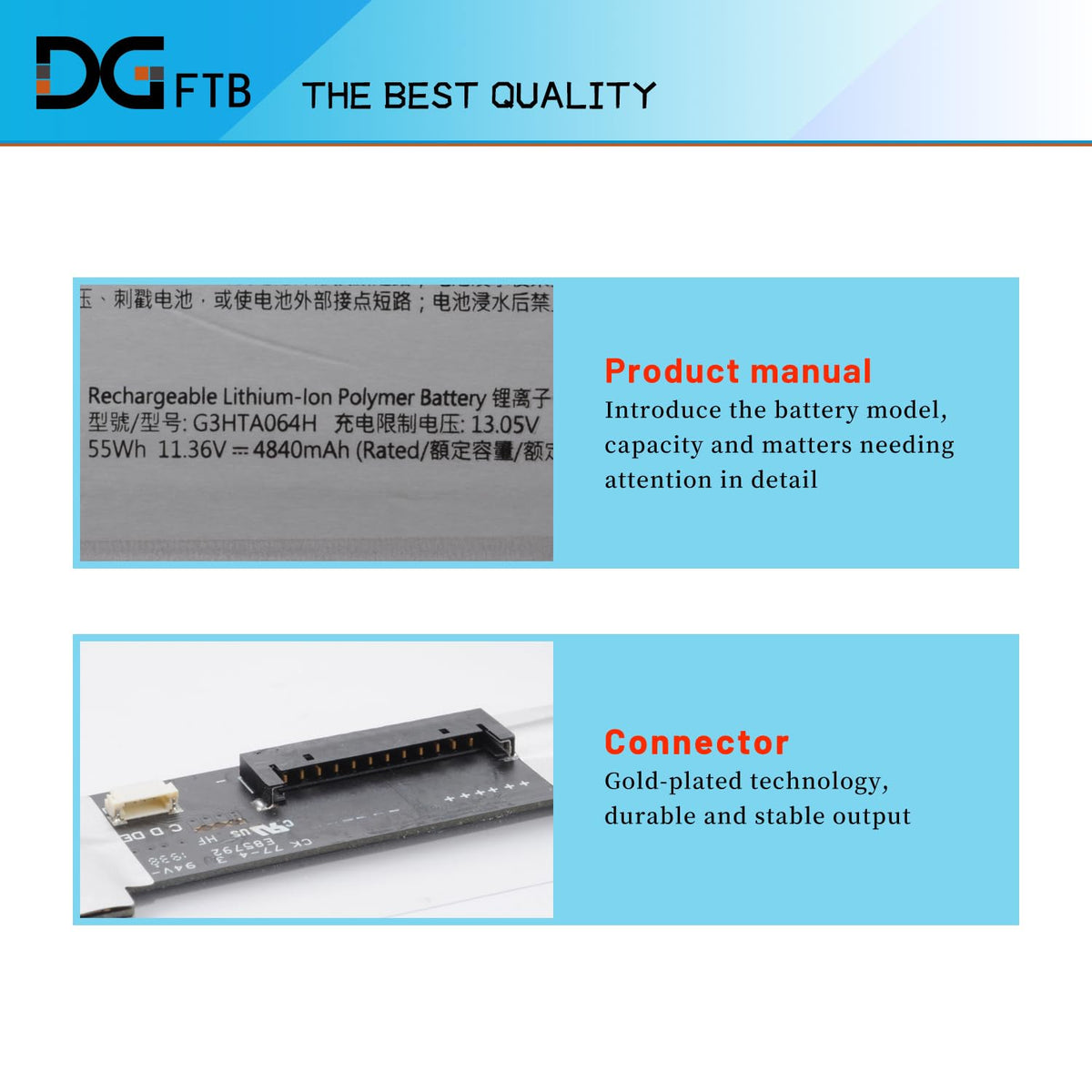 DGFTB G3HTA064H G3HTA065H New Laptop Battery for Microsoft Surface Book 3 Battery Model 1909 13.5-Inch Notebook Series BNA-WB-P15382 (11.36V