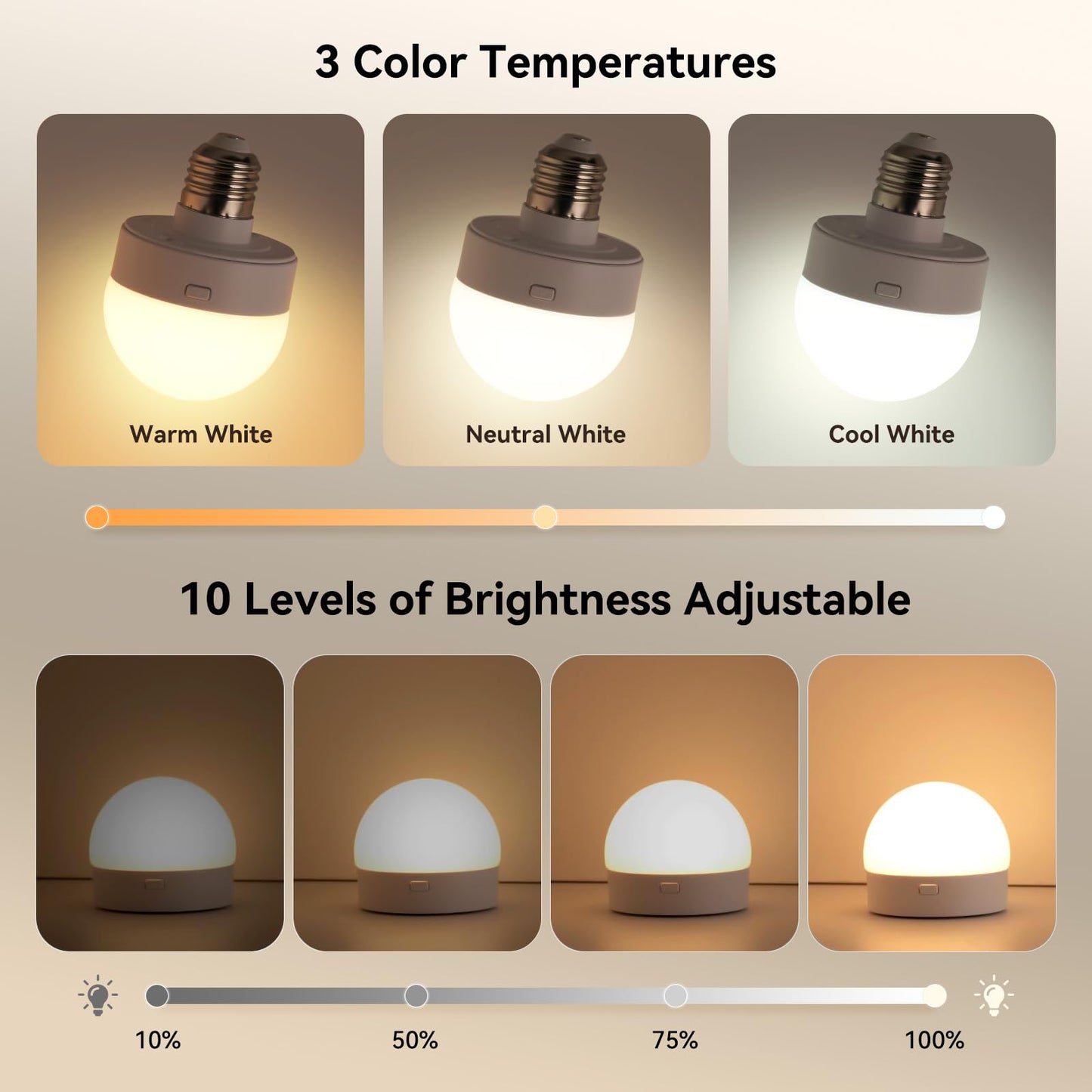 JIOODICH. E26 Rechargeable Light Bulbs with Remote, Battery Operated Lamps