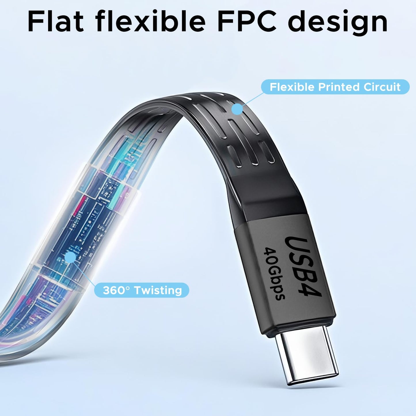 Haulonda Short USB C Cable 5.3inch,PD 240W Fast Charging & 40Gbps Data Transfer,USB 4 for Thunderbolt, 8K 60HZ Video Support for iPhone, iPad