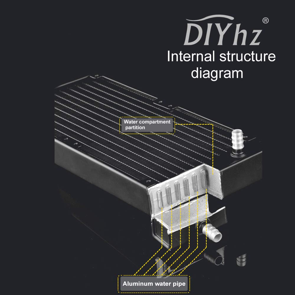 DIYhz 12 Pipe Aluminum 240mm CPU PC Water Cooling Radiator, 120mm Fanless, DC12V Black