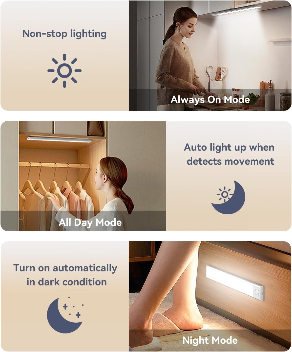 Under Cabinet Lighting, LED Motion Sensor Light Indoor, 2200mAh USB Rechargeable Closet Lights Battery Operated, Stick On Magnetic Wireless Dimmable