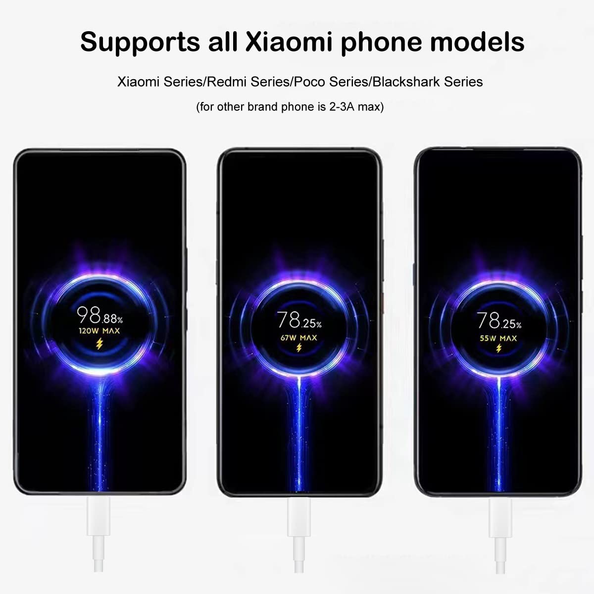 SGQGS 120W USB Type C Fast Charging Cable Charger Compatible for Xiaomi 17 Pro Max 15 14 13 12 14t 13t 12t 12s Lite Redmi Note K80 K70 K60 K50 11 11s