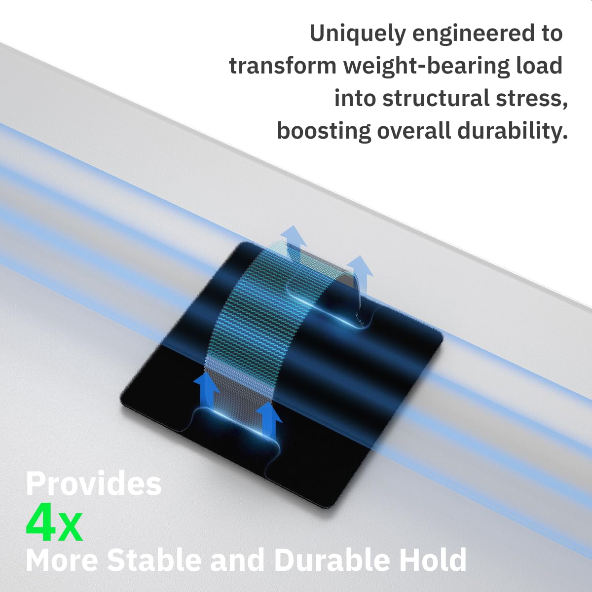 Under Desk Cord Management Straps, Adhesive-Backed Heavy-Duty Reusable Mounting Straps, Cable Management, Self Adhesive Hook and Loop Strap Set,