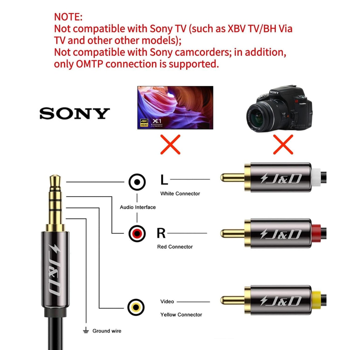 J&D 3.5mm to RCA AV Cable, Gold Plated Copper Shell Heavy Duty 3.5mm 1/8 inch Male TRRS to 3 RCA Male Plug Stereo Audio Video AUX Cable for Tablet