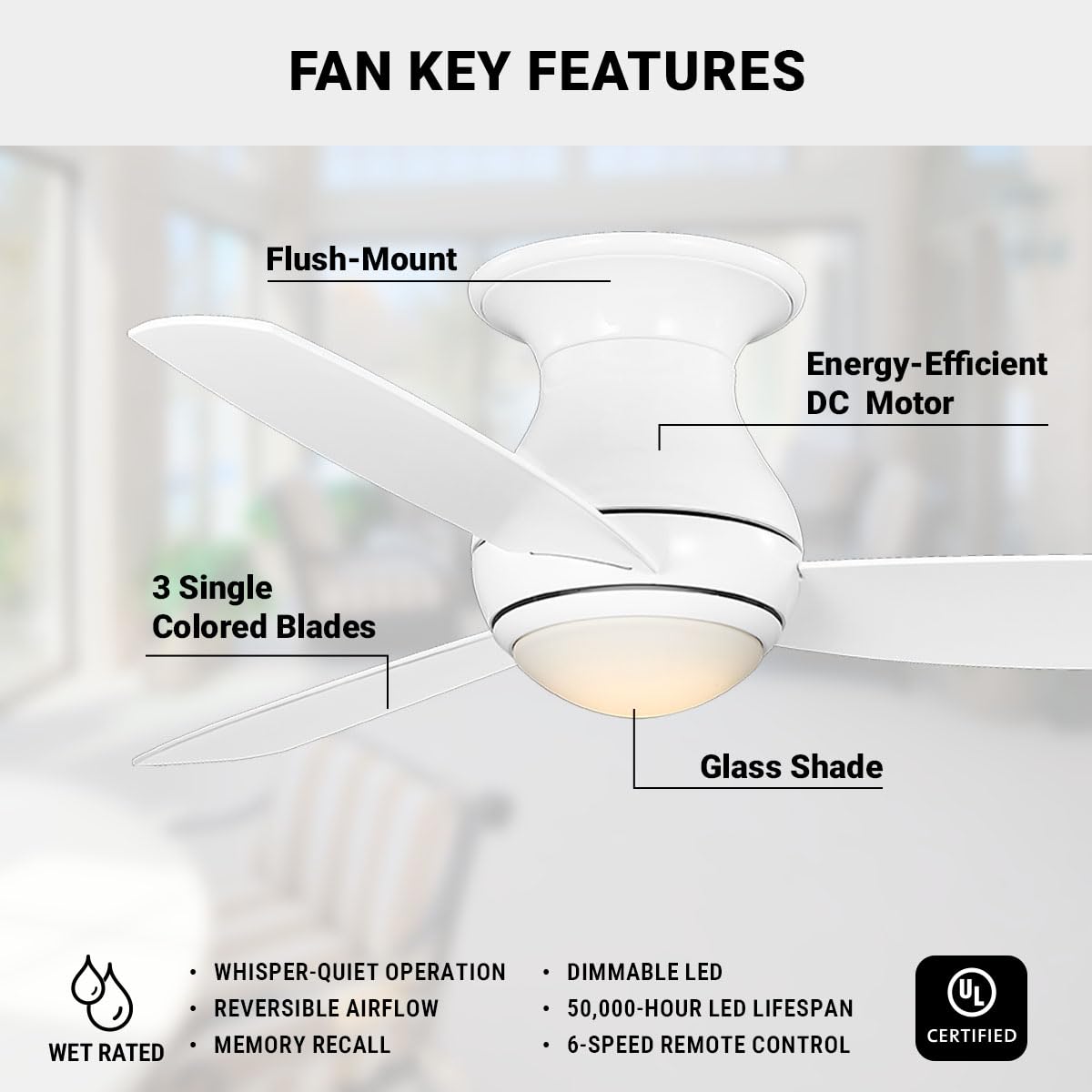 Kathy Ireland Home Curva Sky LED Outdoor Ceiling Fan with Light Kit, 52 Inch | Modern Fixture with 6-Speed Remote Control | Low Profile with Downrod