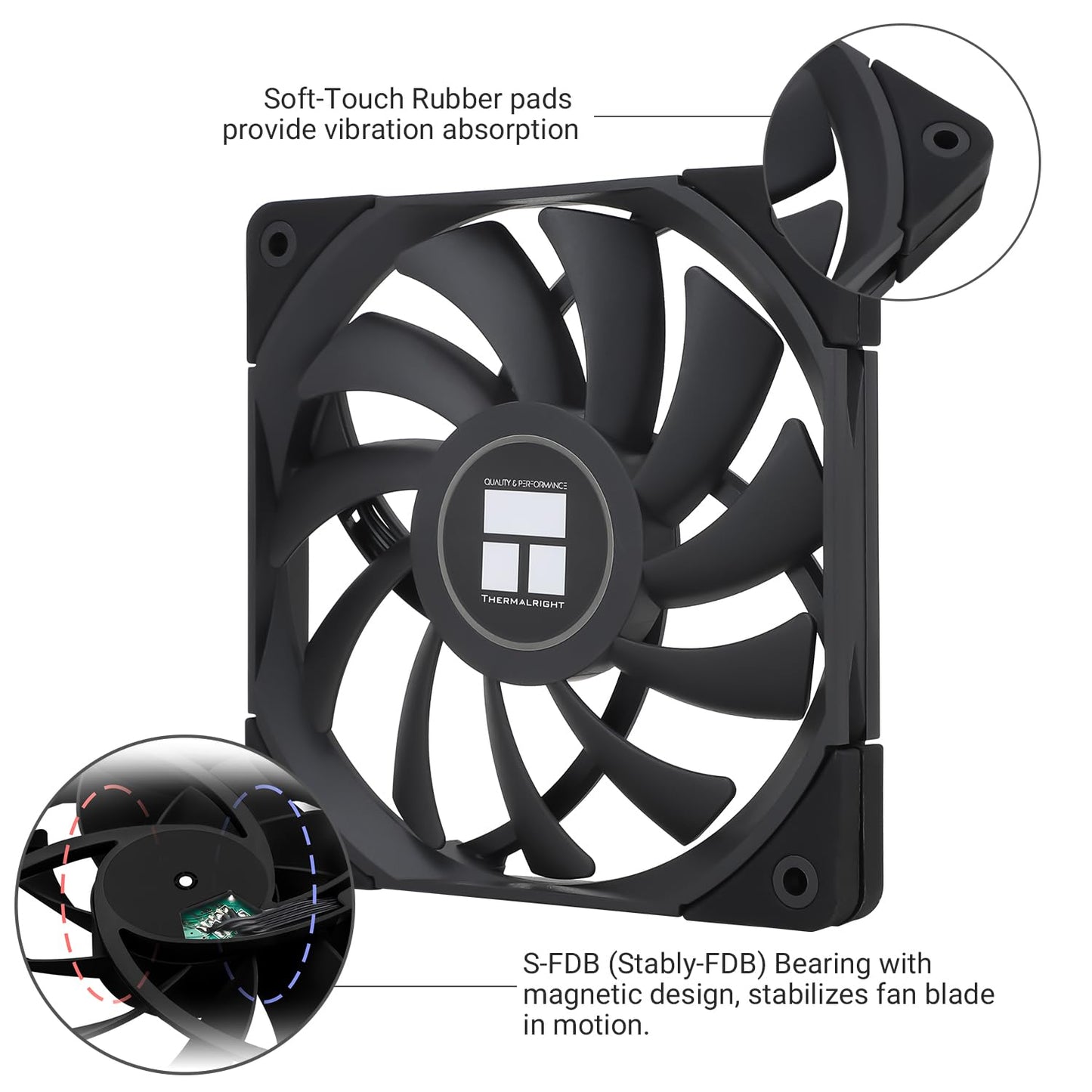 Thermalright C12015B CPU Fan Computer case Fan Quiet 4pin PWM PC Fan,15mm Slimline Cooler Fan,120mm CPU Cooling(Black)