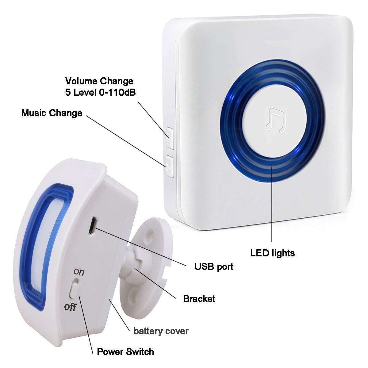Evernary Wireless Indoor Motion Sensor Alarm, Bed Alarm and Fall Prevention for Elderly / Dementia Patients /Kids (2 Motion Detector +1 Receiver)