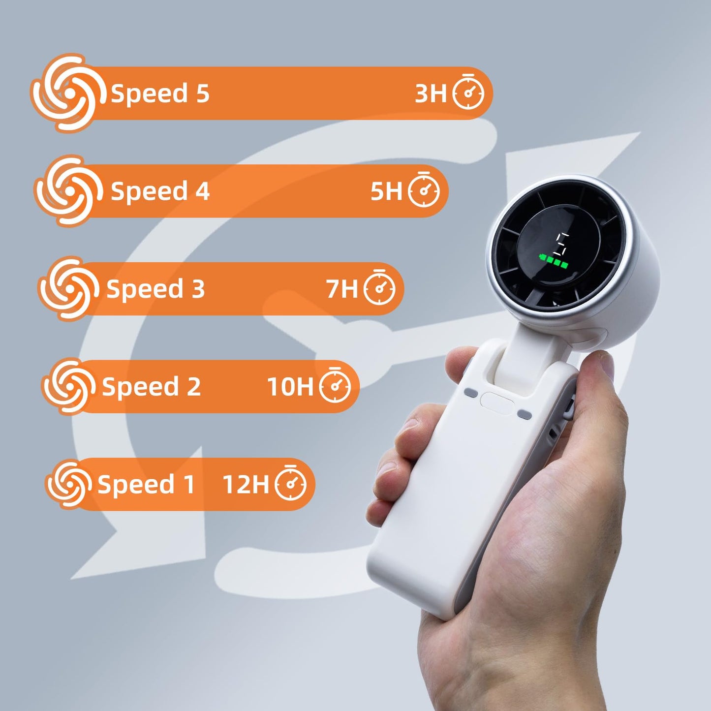 SNWLL Portable Handheld Turbo Fan with Ice Cooling, Rechargeable Personal Fan, Up to 12Hrs Cooling, 5 Speed 25550RPM Powerful Portable Fan for Travel