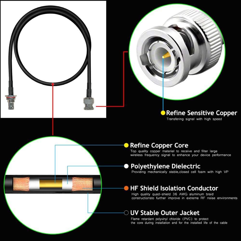 RhymKawa RK Antenna Extension Cable with BNC and Bulkhead Connector for Wireless Microphone Combination System, Lenght 20‘’ (4 Pack)