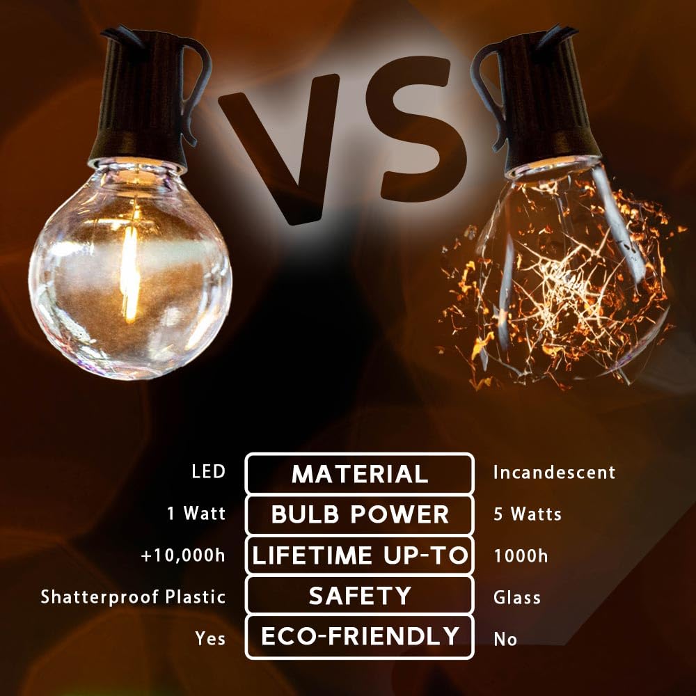 Novelty Lights 25 Pack Warm White G50 LED Filament String Light Bulbs