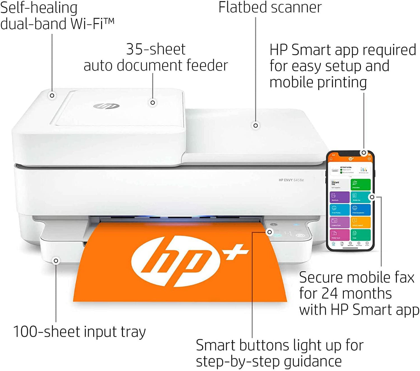 HP Envy 6458e All-in-One Wireless Color Inkjet Printer, Print Copy Scan - 10 ppm, 4800 x 1200 dpi, Auto 2-Sided Printing, 35-Sheet ADF, Dual-Band
