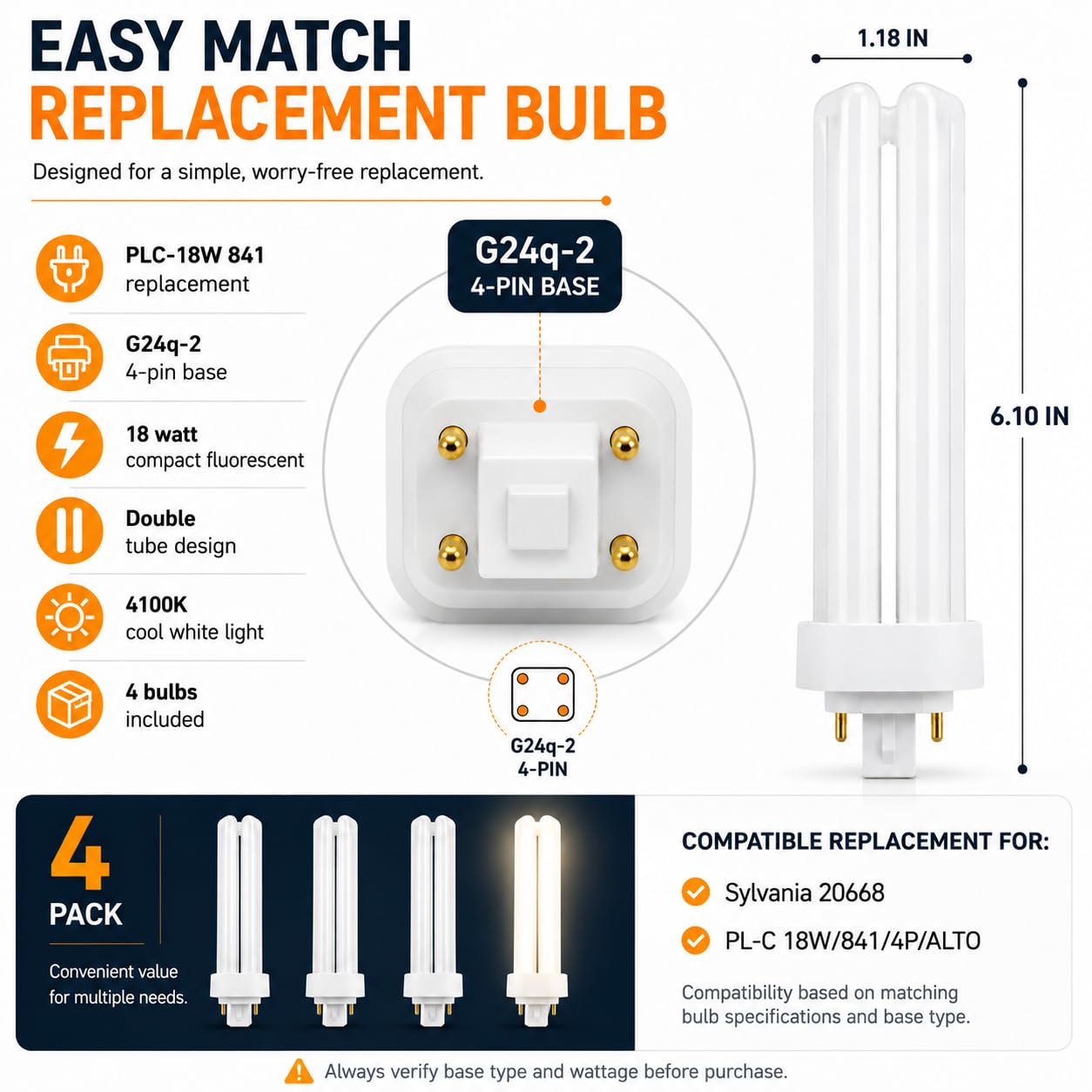 Circle (4 Pack PLC-18W 841, 4 Pin G24q-2, 18 Watt Double Tube Compact Fluorescent CFL, 4100K Cool White - Replaces Sylvania 20668 CF18DD/E/841