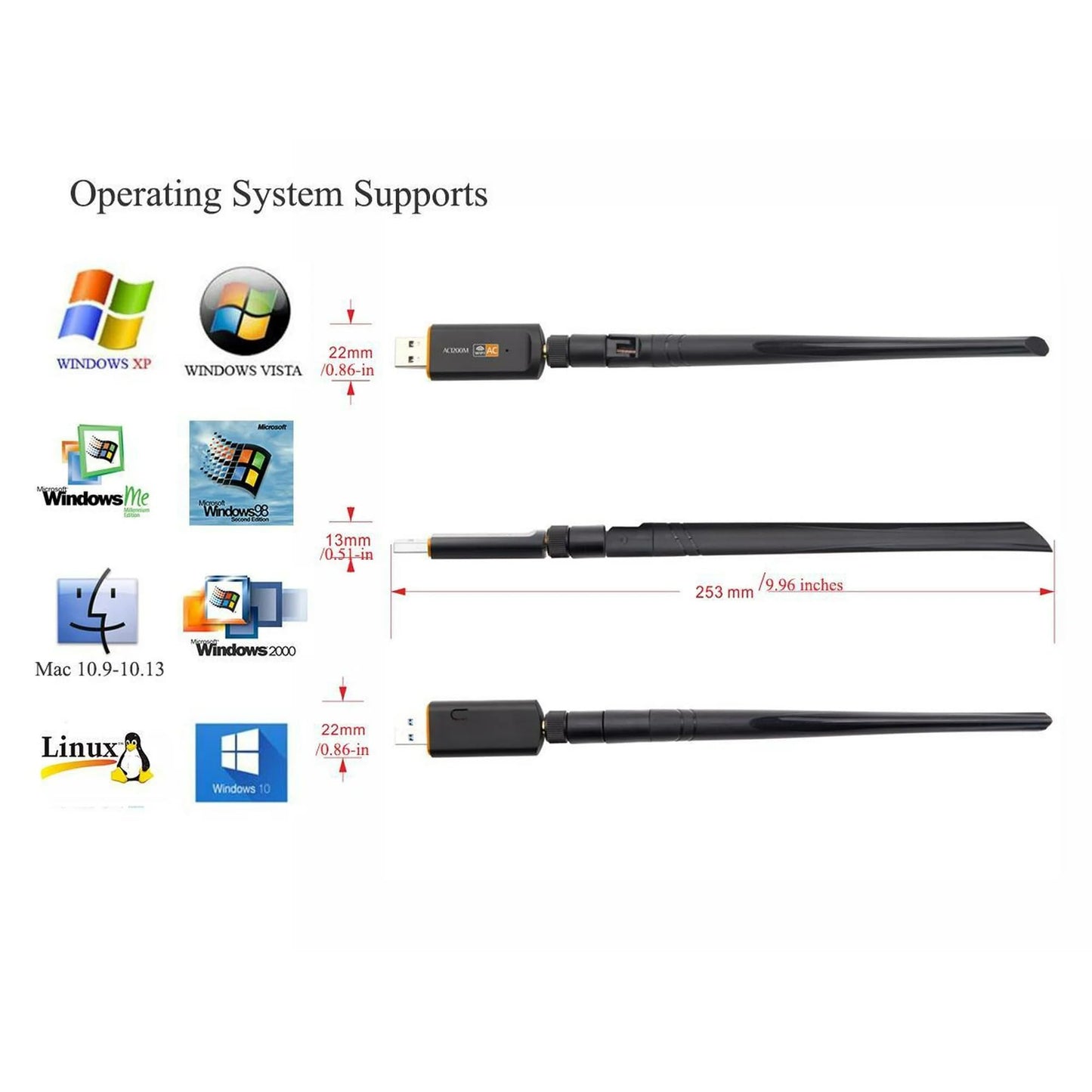 USB WiFi Adapter for Desktop PC, AC1200Mbps USB 3.0 WiFi Dual Band Network Adapter with 2.4GHz/5GHz High Gain Antenna, MU-MIMO, Windows 10/8.1/8/7/XP