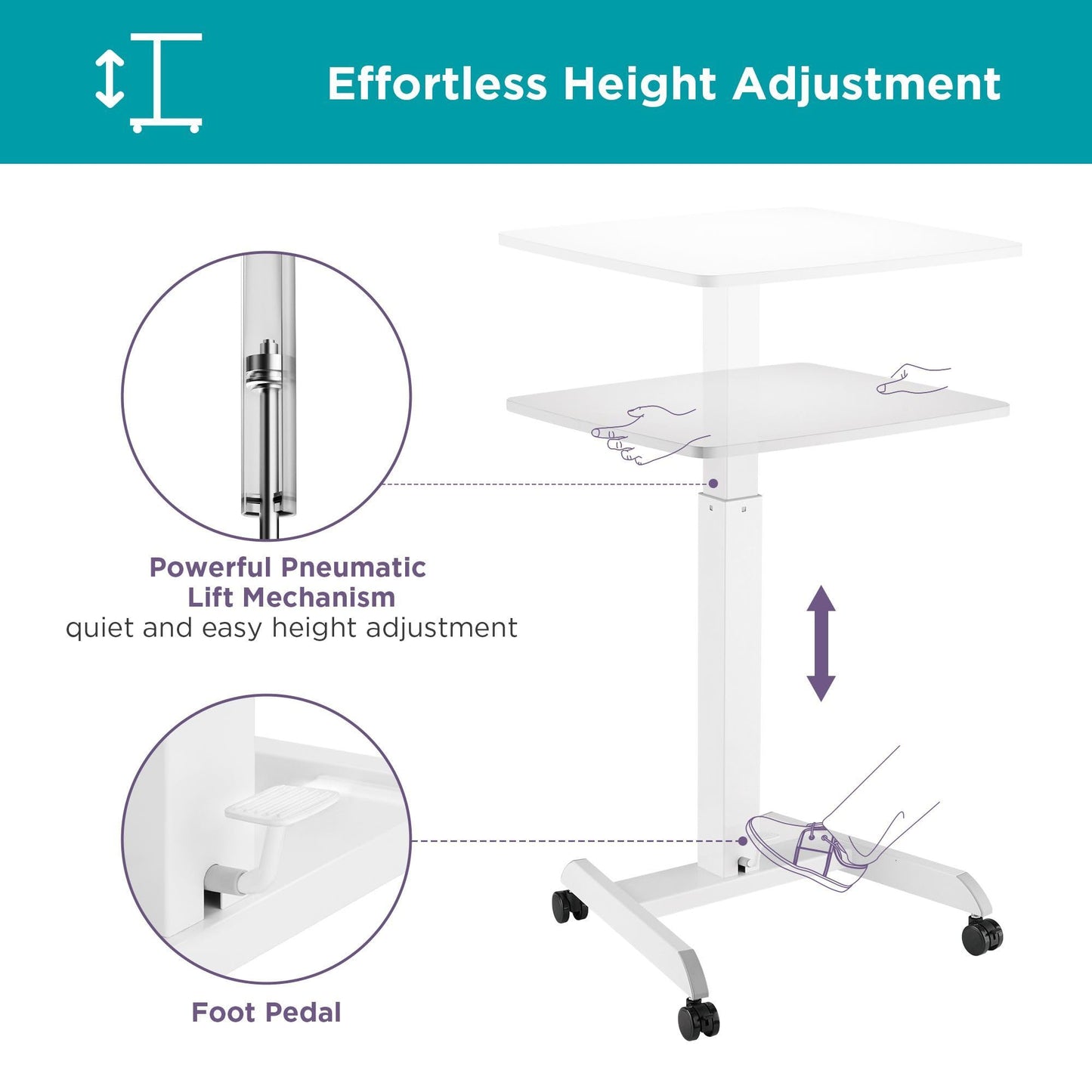 Kantek Mobile Sit Stand Laptop Cart, Adjustable Height (29"-49"), Rolling Laptop Computer Workstation 23.6" x 20.5", Foot Pedal Control, Steel Frame