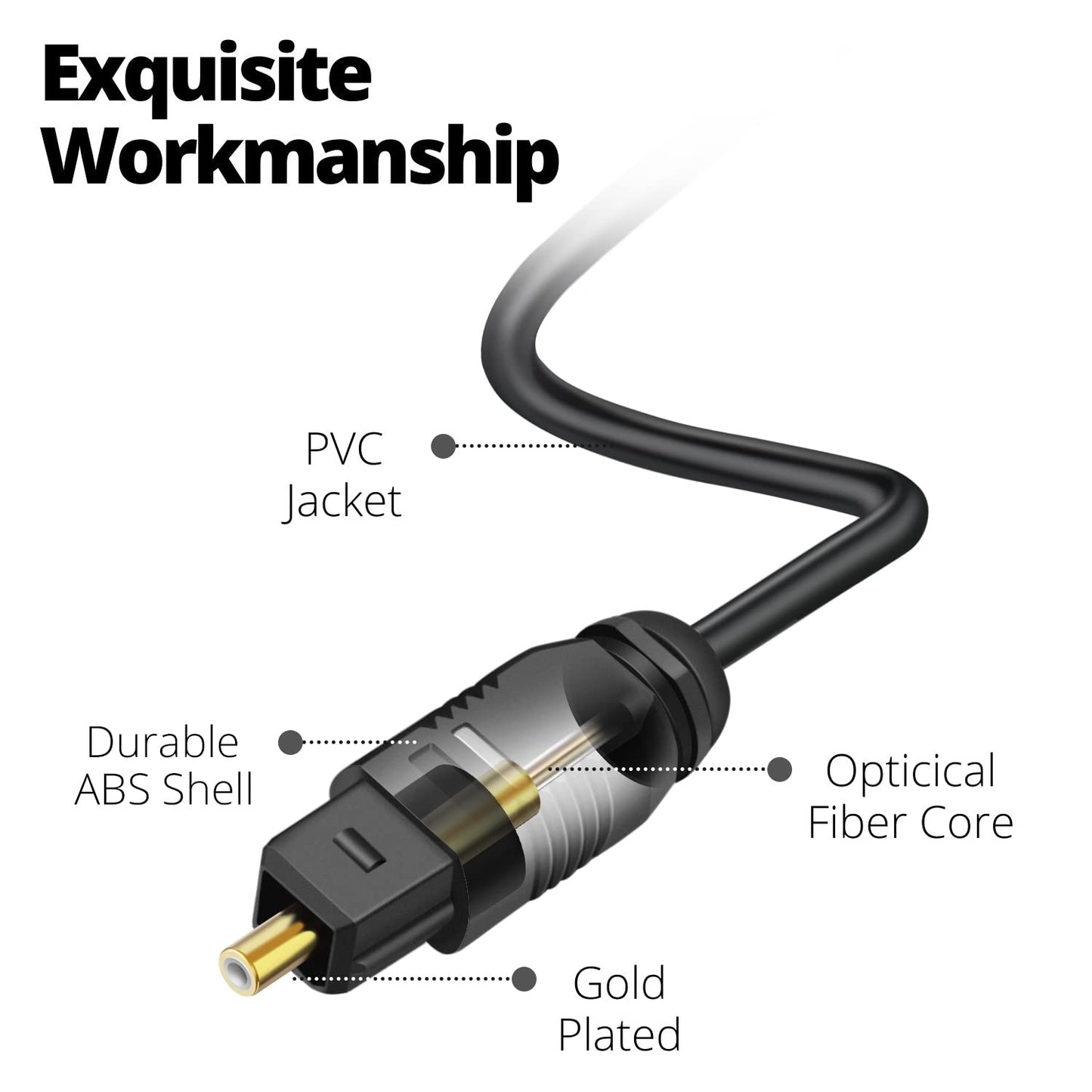 TNP Digital Optical Audio Cable 12 Feet S/PDIF Fiber Optic Cable Toslink TV Optical Cable for Soundbar, Home Theater, Speaker Wire, TV, PS4, Xbox Male