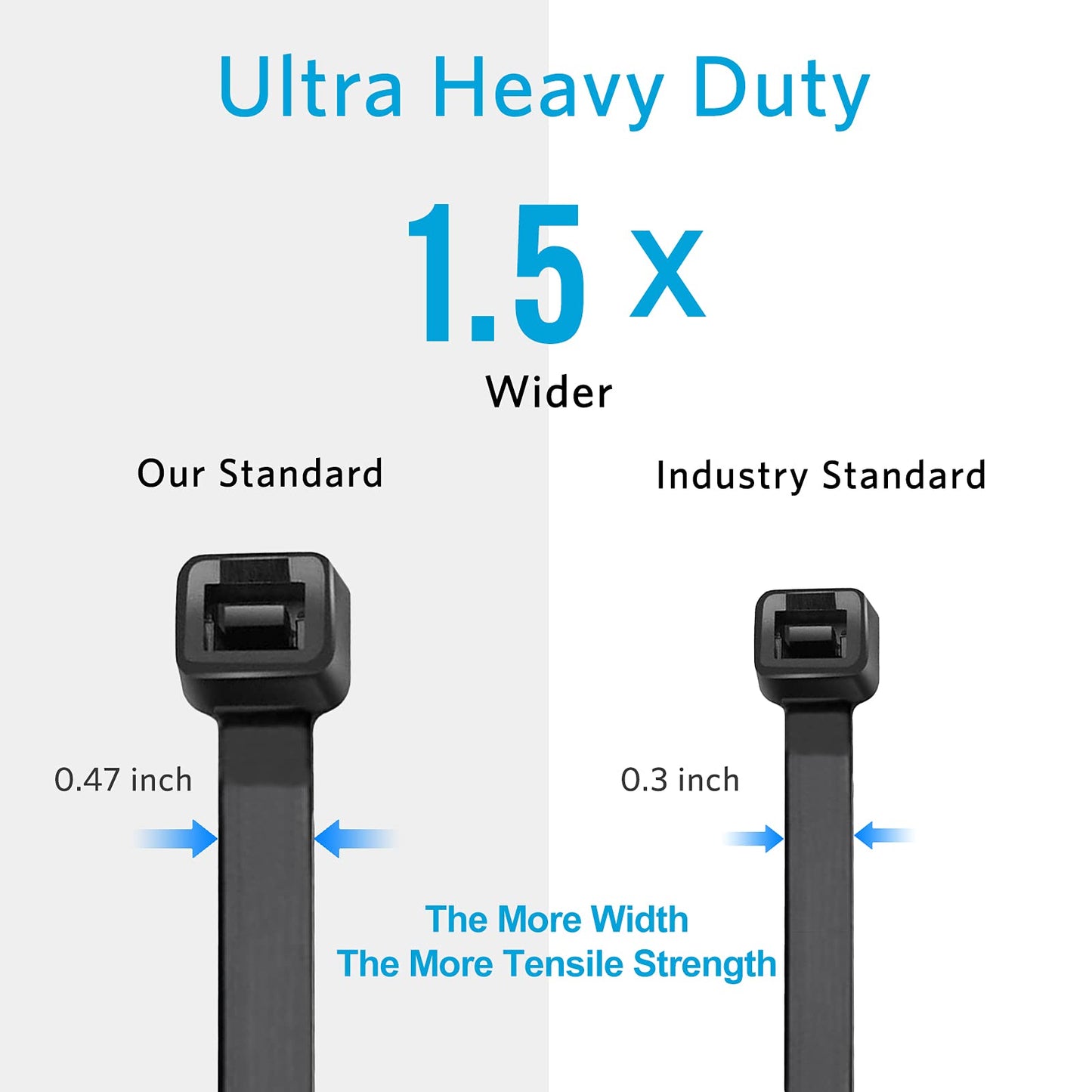 Industrial Zip Ties Heavy Duty with 250 lbs Tensile Strength, 11.6 inch, Electrical Cable Ties Heavy Duty, 50 Pieces, Wide and Thick Zip Ties,