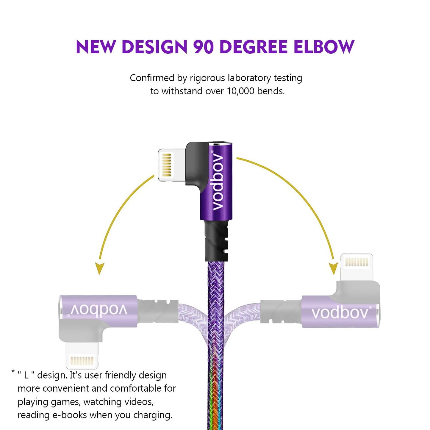 VODBOV USB-C to Lightning Braided Cable iPhone Charger Fast Charging Cord Right Angle 2pack 10ft 6ft 90 Degree MFi Certified Cable Xr Sage (Purple)
