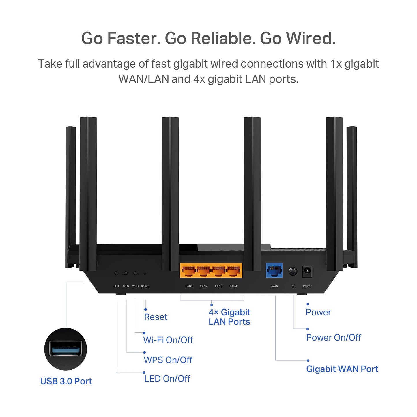 TP-Link AX5400 WiFi 6 Router (Archer AX73)- Dual Band Gigabit Wireless Internet Router for Streaming, Long Range Coverage
