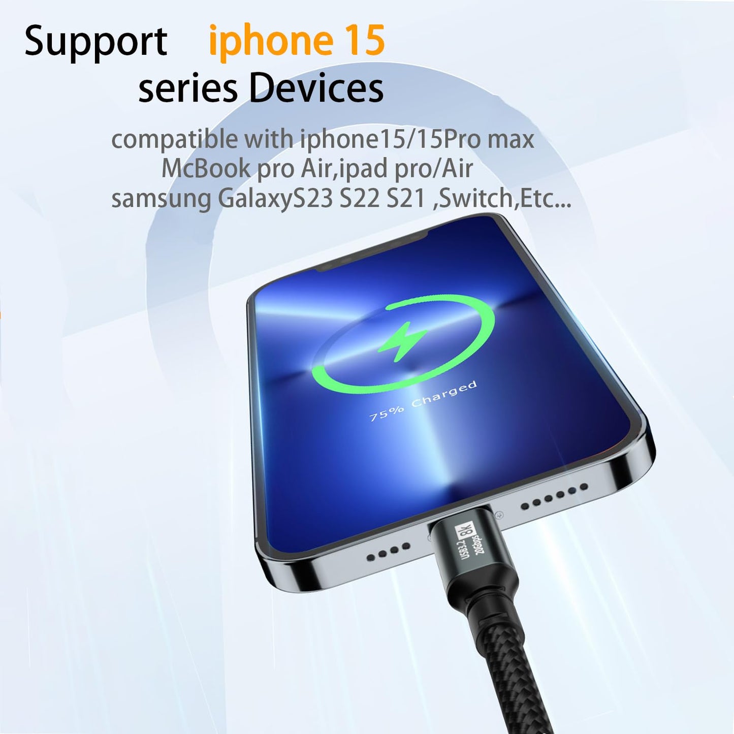 ISLOPU USB C to USB C Cable, 5ft USB-C 3.2 Gen 2 Cable 20Gbps Data Sync 4K Display,100W PD Fast Charging Cable for Thunderbolt 3, for iPhone15,MacBook