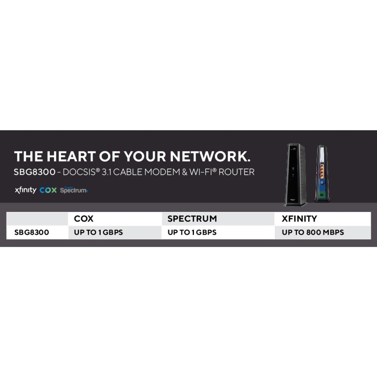 ARRIS (SBG8300) - Cable Modem Router Combo - Fast DOCSIS 3.1 Gigabit & AC2350 WiFi ,Comcast Xfinity, Cox, Spectrum & more, 1 Gbps Max Internet Speeds