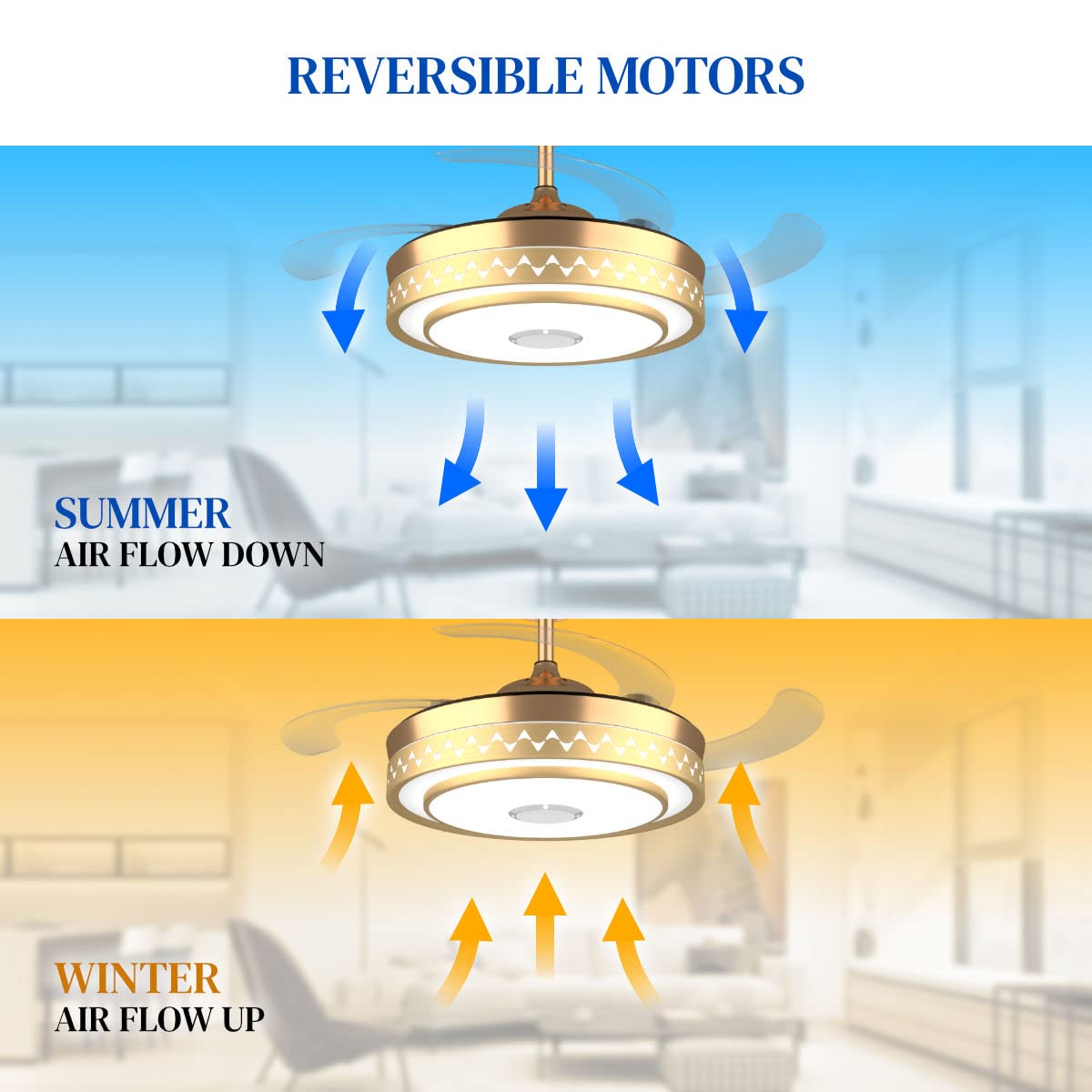 Retractable Blades Ceiling Fan with Lights and Bluetooth Speaker Dimmable Invisible Chandelier with Remote 7 Color Light Fandelier Ceiling Fan Light 6