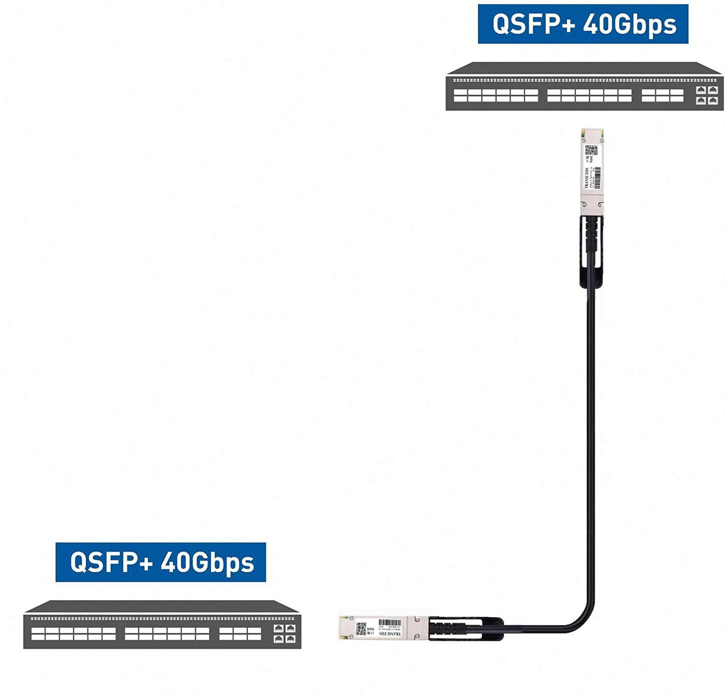 Chuangsuton 40G QSFP+ DAC Passive Cable - 40GBASE-CR4 Passive Direct Attach Copper Twinax QSFP+ Cable for Arista CAB-Q-Q-1M Compatible, 40GBe Ethernet