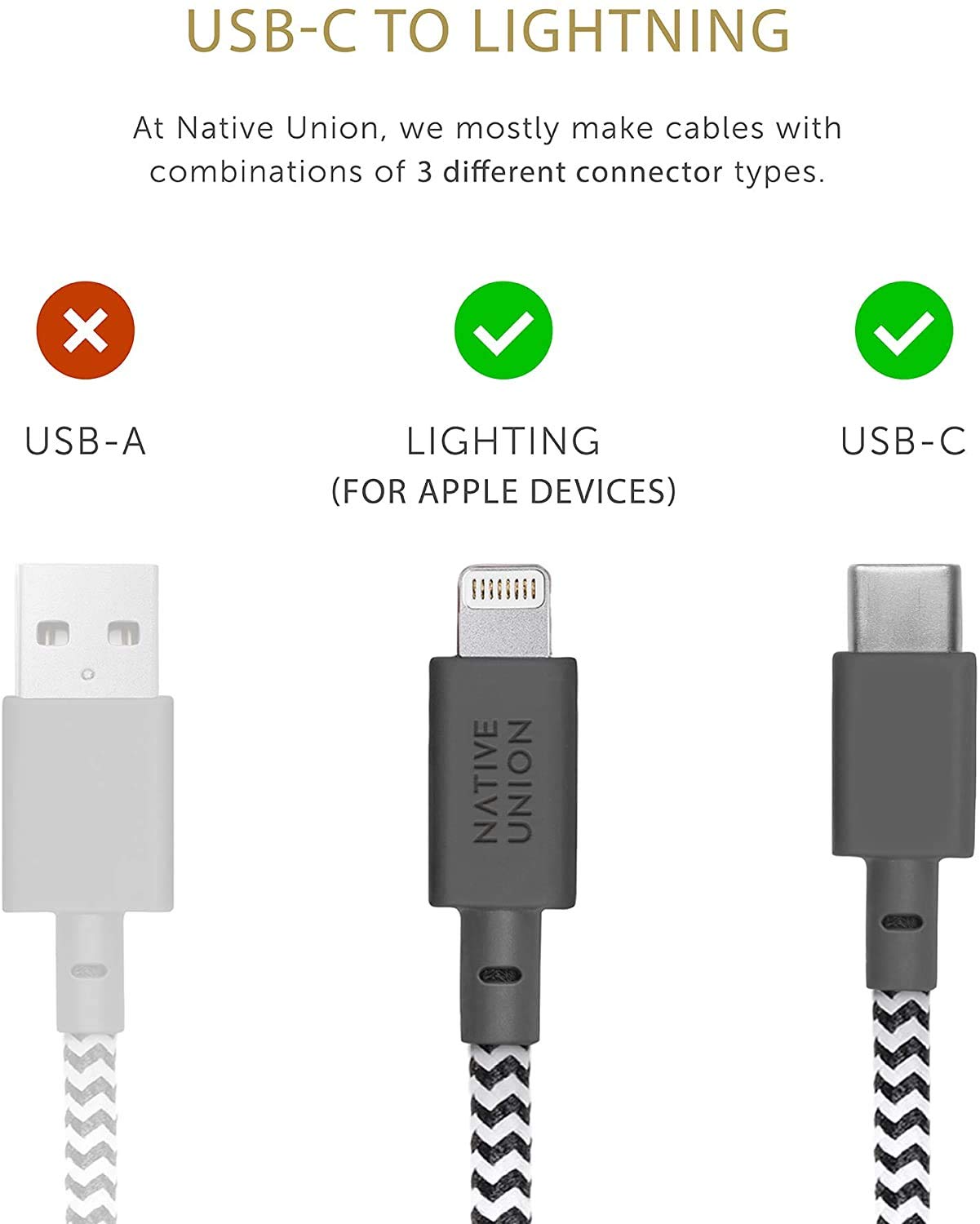 Native Union Night Cable - 10ft Ultra-Strong Reinforced Durable USB-C to Lightning [MFi Certified] Charging Cable with Weighted Knot Compatible…