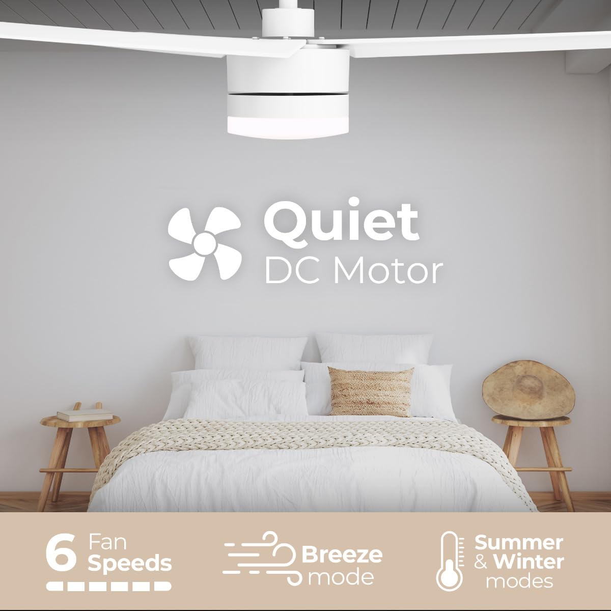 East Grove Home Breeze Indoor or Outdoor 52in 3-Blade Smart Ceiling Fan in Matte White 2700K-6000K CCT Selectable LED Light Kit with Remote Control