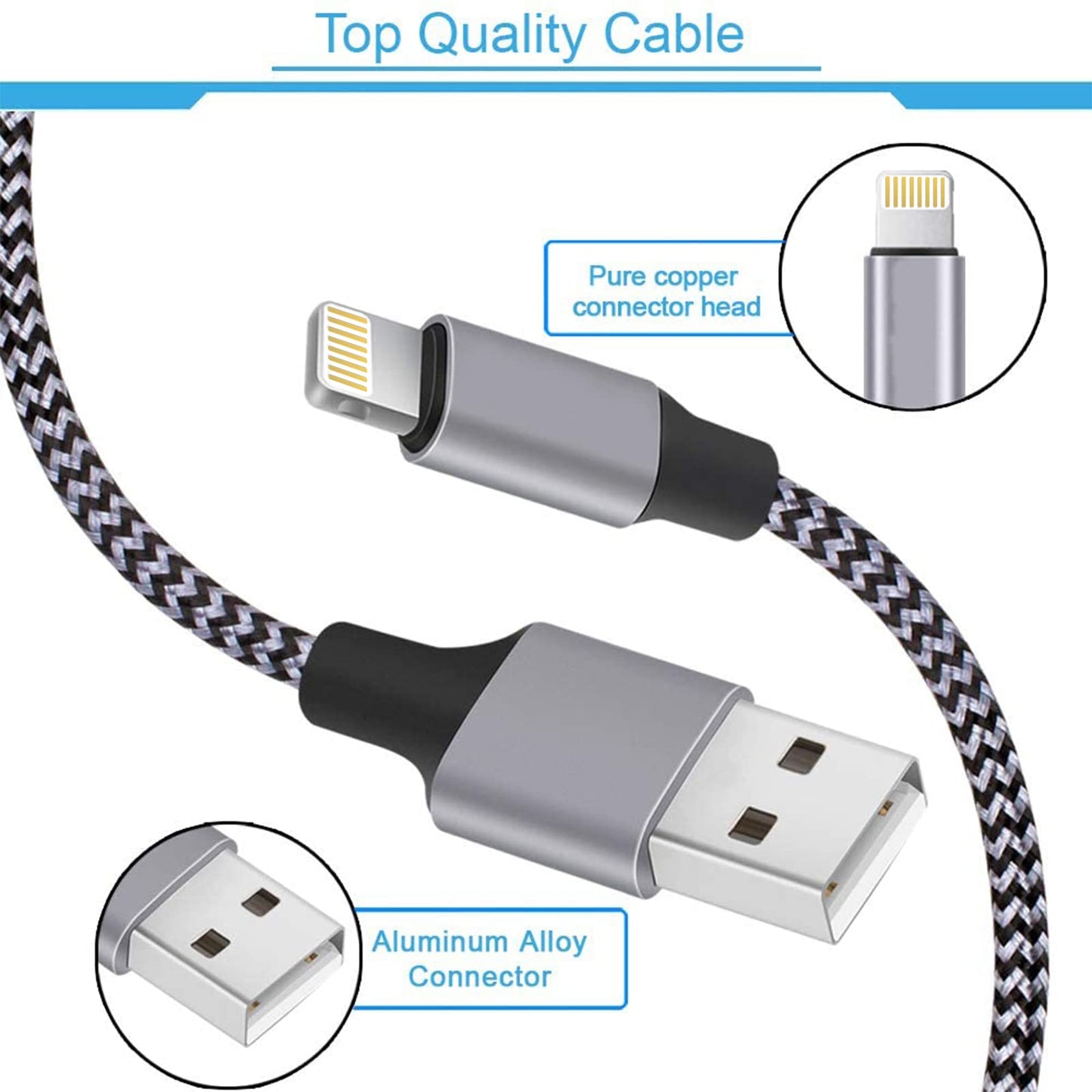 iPhone Fast Charger,iPhone Charger Fast Charging 2Pack Dual Port USB Wall Chargers Block Adapter Plug Long 6FT Fast Charging Lightning Cable Cord