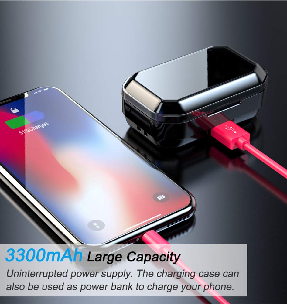 [Xmythorig Ultimate] True Wireless Earbuds Bluetooth 5.0 Headphones, IPX7 Waterproof Earphones for Sports, 160H Playtime w/ 3300mAh Charging Case, 3D