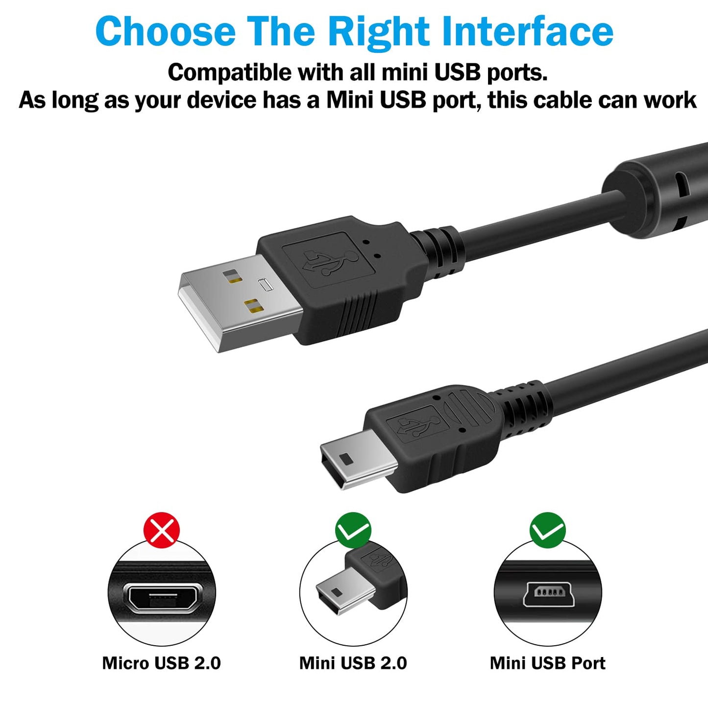 Haoyou (2-Pack) Replacement Canon Mini USB Data Transfer Cable (with Anti-Interference Magnetic Ring) Compatible with Canon PowerShot/EOS/Rebel
